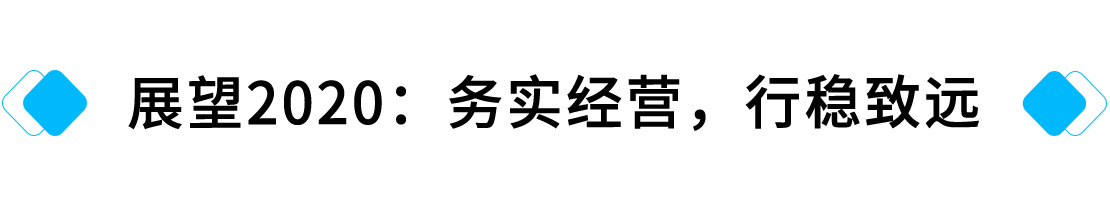 展望2020：务实经营，行稳致远.jpg