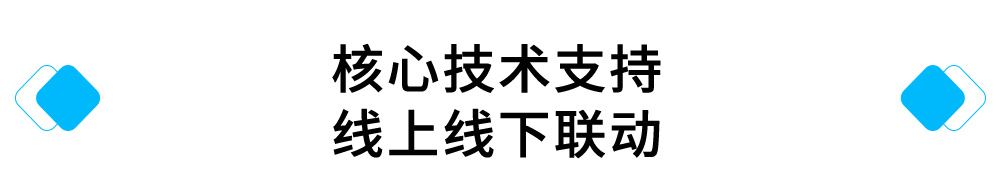 核心技术支持，线上线下联动.jpg
